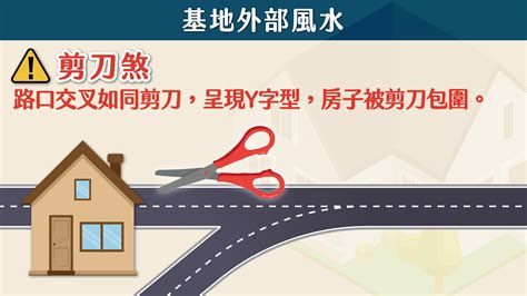 大樓中間戶風水|風水真的有關係！教你看懂壁刀煞、藥罐煞等6禁忌，。